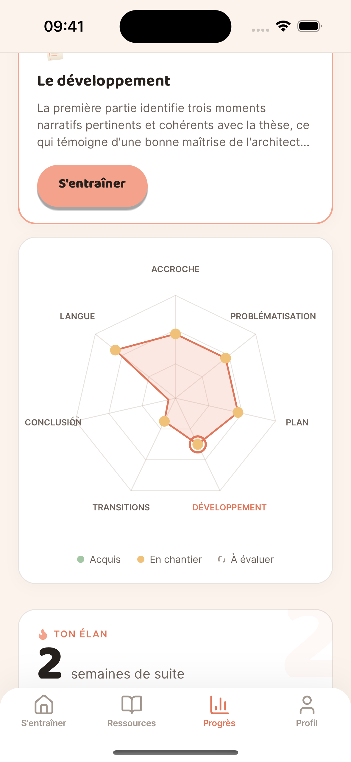 Carte de maîtrise : progression compétence par compétence