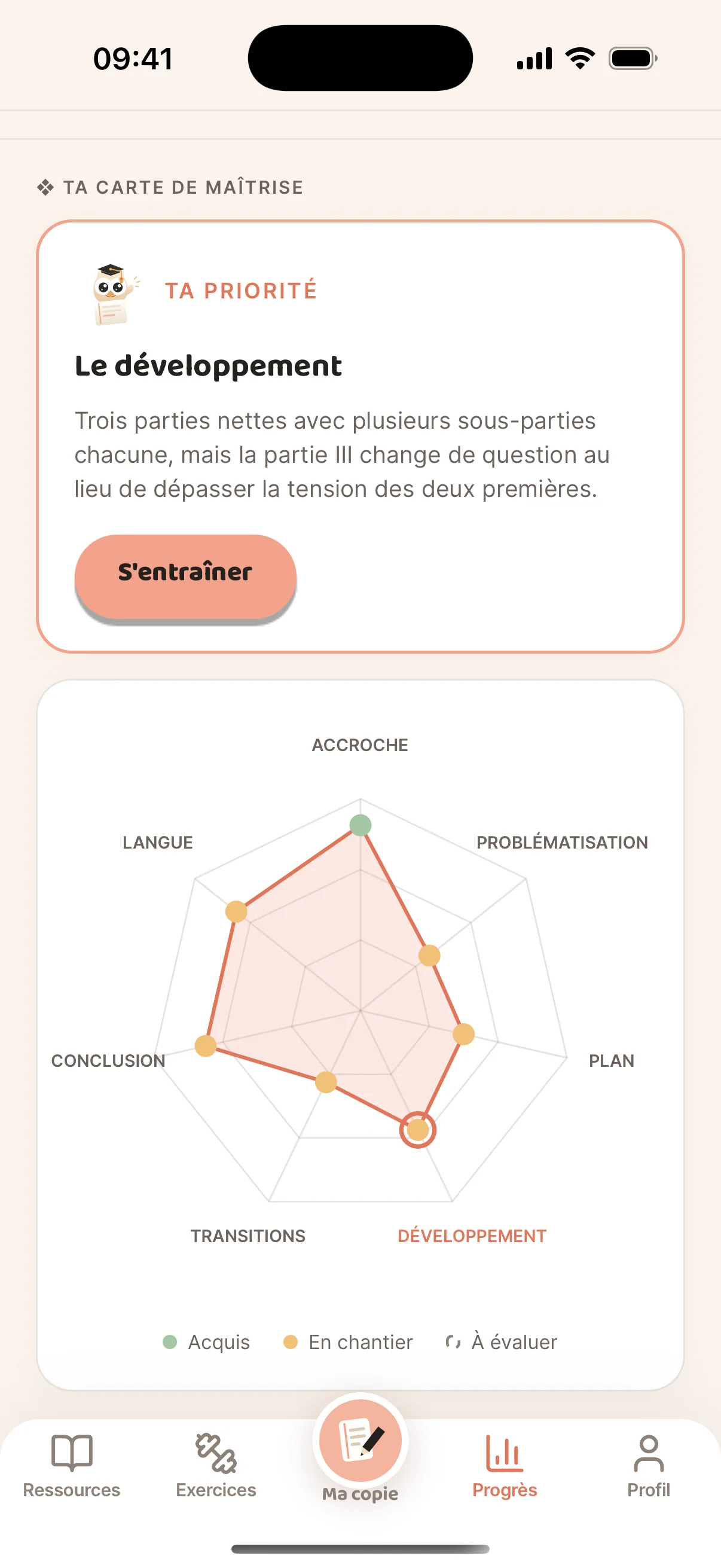 Carte de maîtrise en radar, de l'accroche à la langue, avec la priorité du moment : le développement